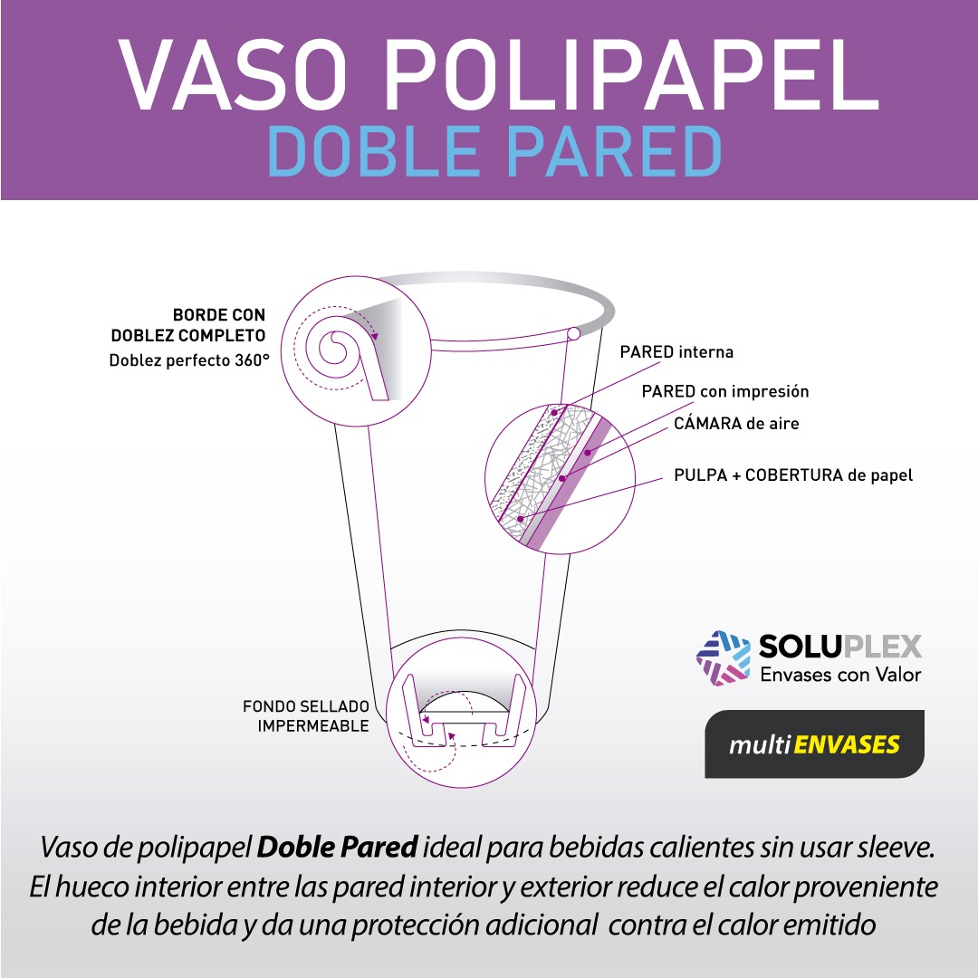 VASOS POLIPAPEL SOLUPLEX BLANCO.12OZ DOBLE PARED (355CC) *100UNID